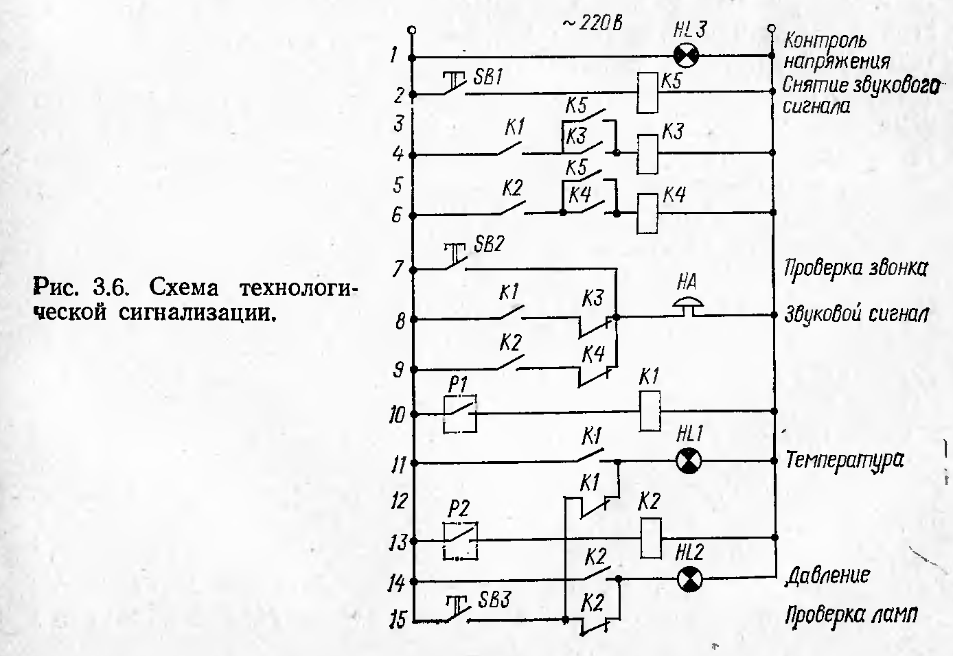 Схемы управления электрооборудованием системы сигнализации и блокировки