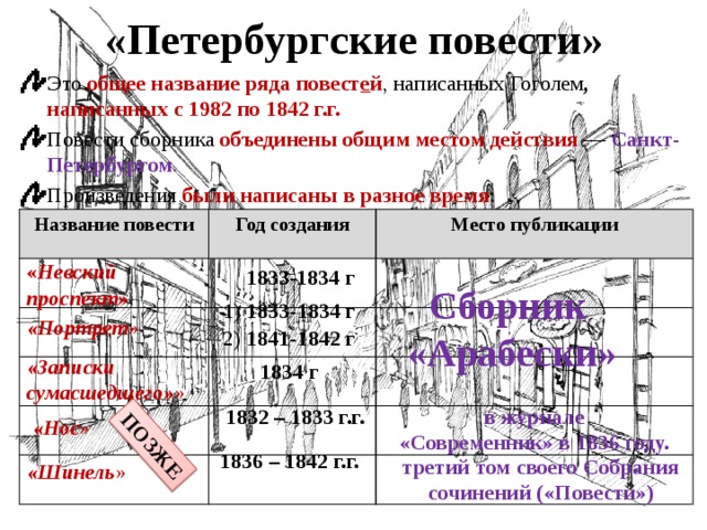 Проект исследование петербургские повести н в гоголя в критике и литературоведении