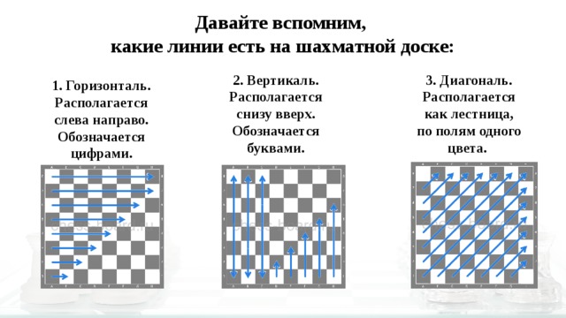 Количество точек как по горизонтали так и по вертикали на единицу длины изображения называется