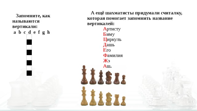 Горизонталь по вертикали 5. Артисту Биму циркуль. Вертикали выучить по шахматам. Артисту Биму циркуль дашь. Артисту Биму стих про шахматы.