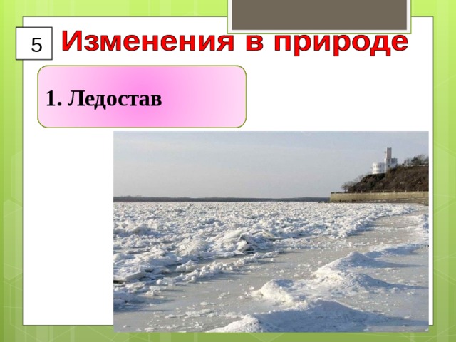  5 1. Ледостав  