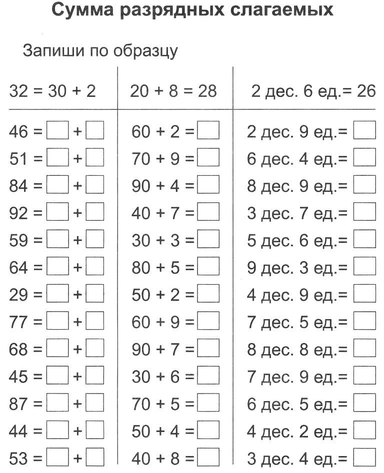 Счет десятками и единицами 1 класс петерсон презентация