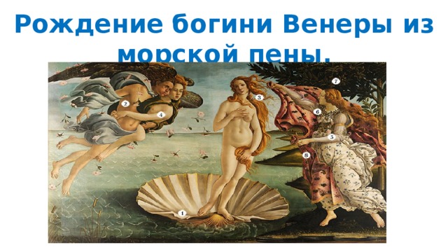 Рождение богини Венеры из морской пены. 
