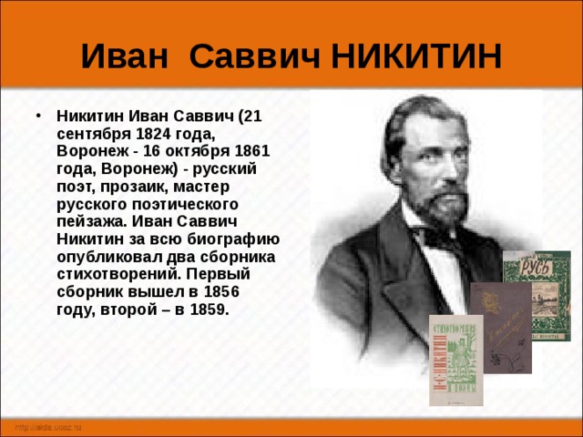 Биография никитина 3 класс презентация