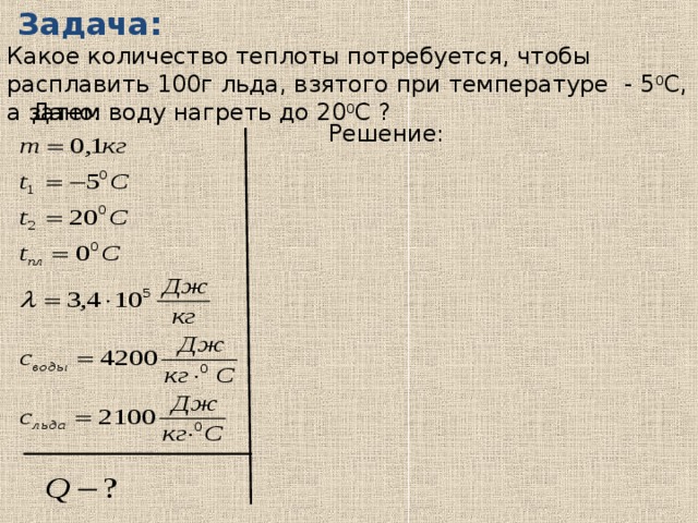 Температура льда в сосуде t1 0. Какое количество теплоты. Какое количество теплоты потребуется. Задачи на количество теплоты. Задача какое количество теплоты.