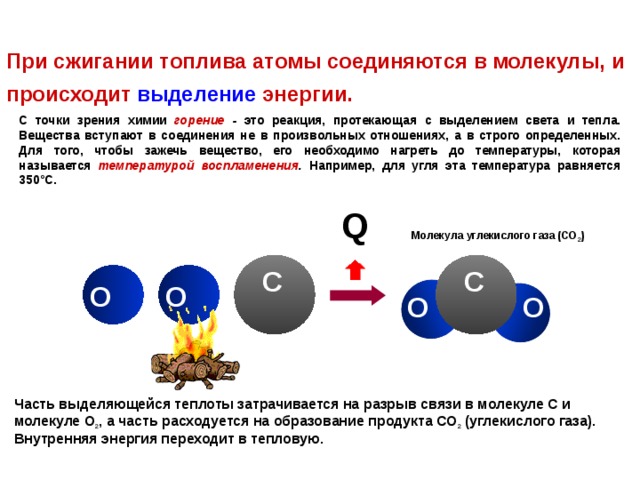 При сжигании топлива атомы соединяются в молекулы, и происходит выделение энергии. С точки зрения химии горение - это реакция, протекающая с выделением света и тепла. Вещества вступают в соединения не в произвольных отношениях, а в строго определенных. Для того, чтобы зажечь вещество, его необходимо нагреть до температуры, которая называется температурой воспламенения . Например, для угля эта температура равняется 350°С. Q Молекула углекислого газа (СО 2 ) С С О О О О Молекула воды (Н2О) Часть выделяющейся теплоты затрачивается на разрыв связи в молекуле С и молекуле О 2 , а часть расходуется на образование продукта СО 2 (углекислого газа).  Внутренняя энергия переходит в тепловую.    