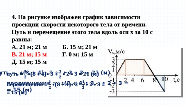 На рисунке представлен график зависимости координаты тела от времени средняя скорость движения равна