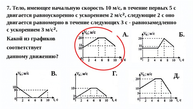 Тело имея начальную