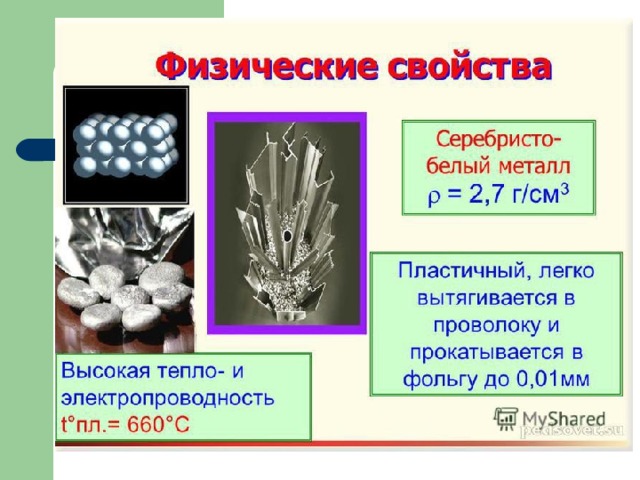 Презентация по химии алюминий