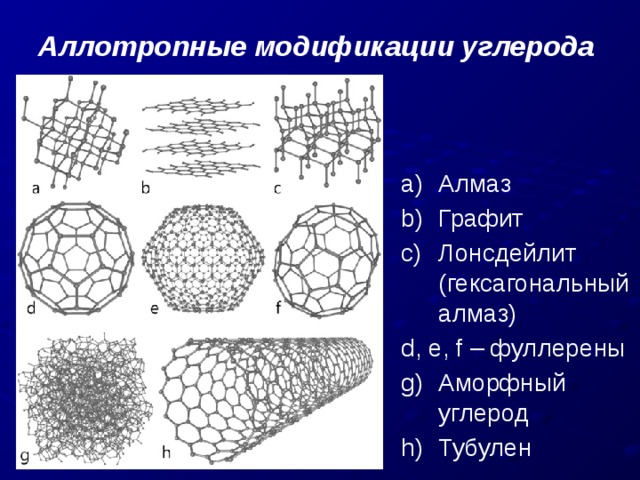 Аллотропная модификация графита