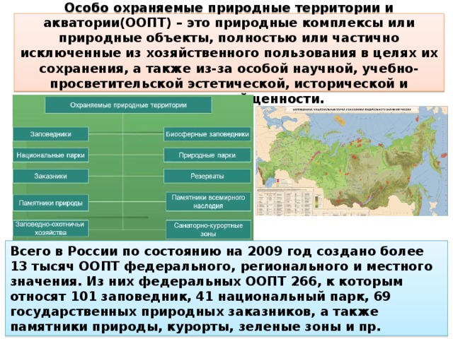 К особо охраняемым территориям относятся