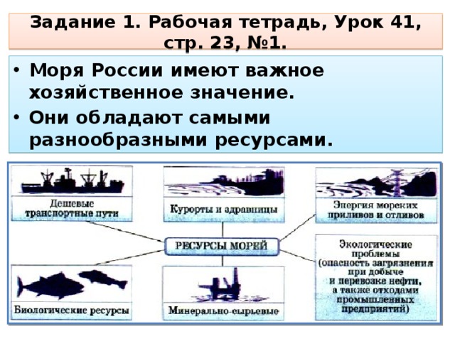  Задание 1. Рабочая тетрадь, Урок 41, стр. 23, №1.   Моря России имеют важное хозяйственное значение. Они обладают самыми разнообразными ресурсами. 