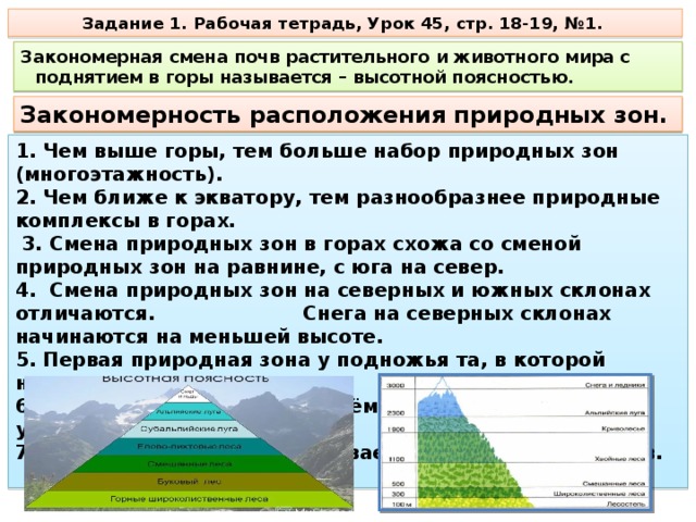 Природные закономерности примеры. Высотная поясность в горных системах Евразии. Высотная поясность гор России таблица. Природные зоны Евразии Высотная поясность. Высотная поясность в горах и закономерности.