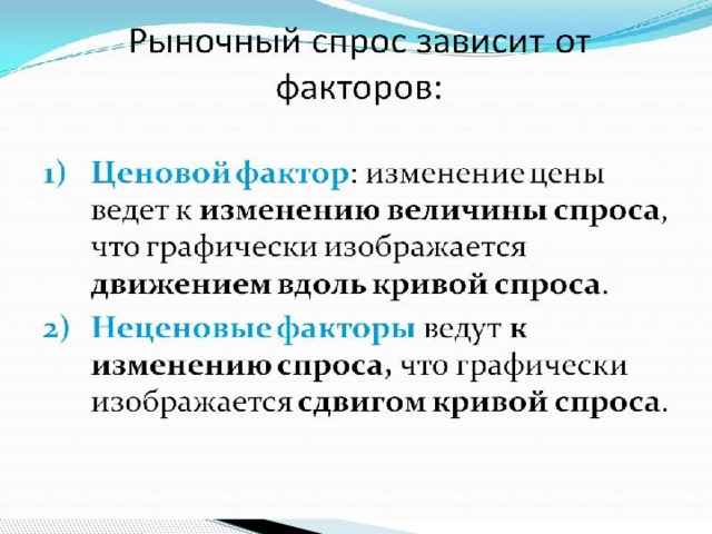 Факторы производства производительность труда хасбулатов презентация 10 класс