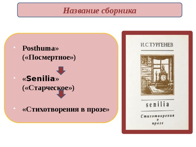 Название сборника Posthuma» («Посмертное»)  « Senilia »  («Старческое»)  «Стихотворения в прозе» 