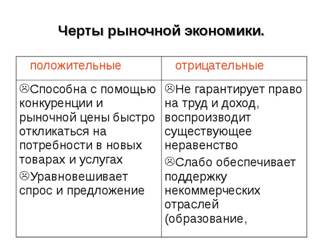 План рыночная экономика обществознание 8 класс