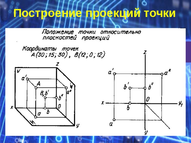 Построить наглядное изображение и комплексный чертеж точек а и в определить положение точек