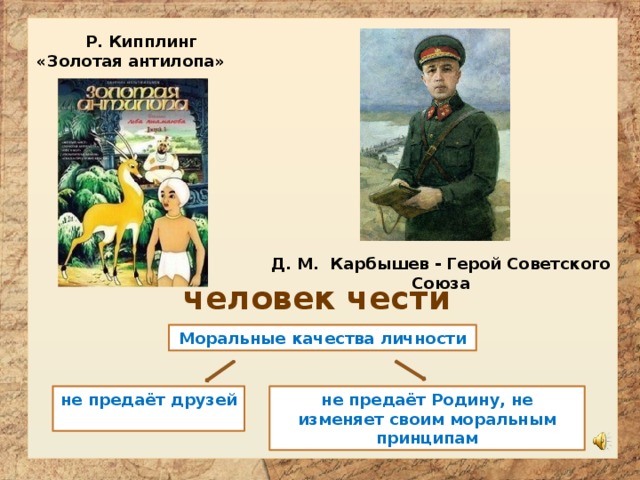  Р. Кипплинг «Золотая антилопа»        человек чести Д. М. Карбышев - Герой Советского Союза Моральные качества личности не предаёт Родину, не изменяет своим моральным принципам не предаёт друзей  