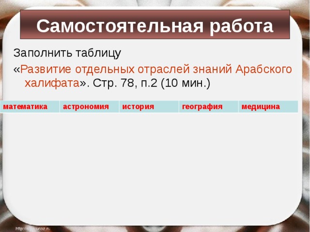 Самостоятельная работа Заполнить таблицу « Развитие отдельных отраслей знаний Арабского халифата ». Стр. 78, п.2 (10 мин.) математика астрономия история география медицина 