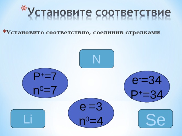 Соедините соответствие. Установите соответствие соединив стрелками. Установите соответствие соедините стрелками. Установите соответствие соединив стрелками p+ 7 n0 7. Установи соответствие соединил стрклками.