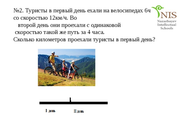 В первый день туристы ехали на велосипедах 4 ч со скоростью 15 км ч чертеж