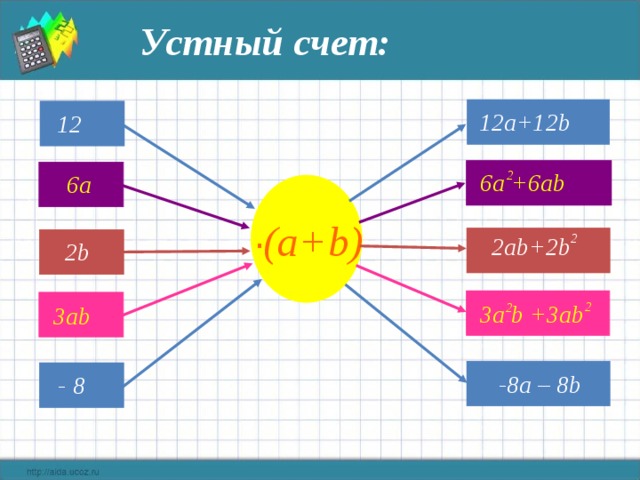 Устный счет: 12a+12b 12  6a +6ab 2  6a  (а+b) . 2  2ab+2b  2b  3a b +3ab 2  3ab 2 -8a – 8b   - 8 