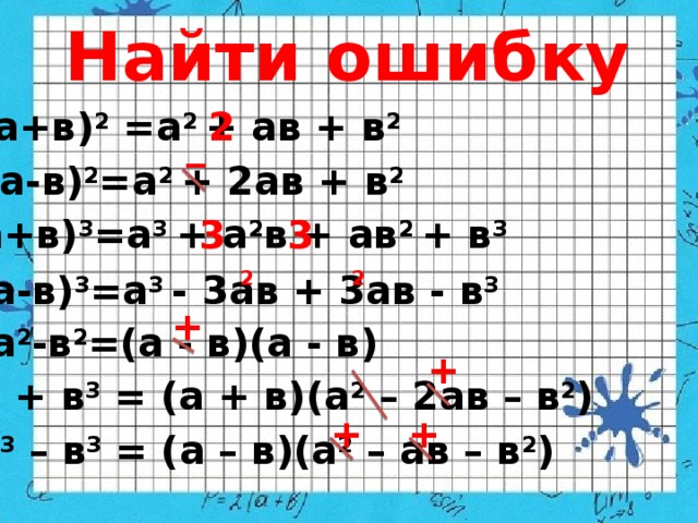 Найти ошибку (а+в) 2  =а 2 + ав + в 2 2 _ (а-в) 2 =а 2 + 2ав + в 2 (а+в) 3 =а 3 + а 2 в + ав 2 + в 3 3 3 2 2 (а-в) 3 =а 3 - 3ав + 3ав - в 3 + а 2 -в 2 =(а - в)(а - в) + а 3 + в 3 = (а + в)(а 2 – 2ав – в 2 ) + + а 3 – в 3 = (а – в)(а 2 – ав – в 2 ) 