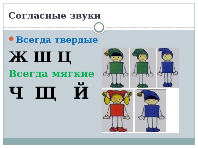 Ц всегда мягкая. Всегда мягкие. Звук щ всегда мягкий. Ж И Ш всегда Твердые. Звук ж всегда твердый.