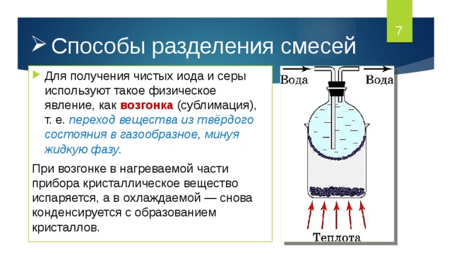  Способы разделения смесей Для получения чистых иода и серы используют такое физическое явление, как возгонка (сублимация), т. е. переход вещества из твёрдого состояния в газообразное, минуя жидкую фазу. При возгонке в нагреваемой части прибора кристаллическое вещество испаряется, а в охлаждаемой — снова конденсируется с образованием кристаллов. 