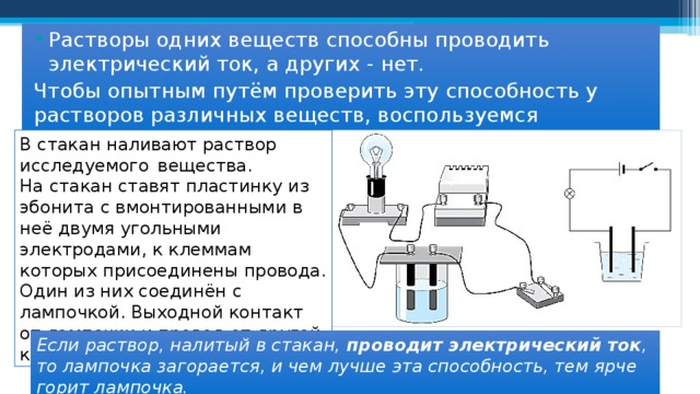 Растворы одних веществ способны проводить электрический ток, а других - нет. Чтобы опытным путём проверить эту способность у растворов различных веществ, воспользуемся следующим прибором: В стакан наливают раствор исследуемого вещества. На стакан ставят пластинку из эбонита с вмонтированными в неё двумя угольными электродами, к клеммам которых присоединены провода. Один из них соединён с лампочкой. Выходной контакт от лампочки и провод от другой клеммы идут к источнику тока. Какую пользу получит аудитория от презентации: взрослых учащихся больше интересует предмет, если они знают, почему и насколько он важен для них. Уровень знаний докладчика по теме: кратко укажите свои профессиональные успехи в этой области или объясните, почему участникам интересно будет вас послушать. Если раствор, налитый в стакан, проводит электрический ток , то лампочка загорается, и чем лучше эта способность, тем ярче горит лампочка.   