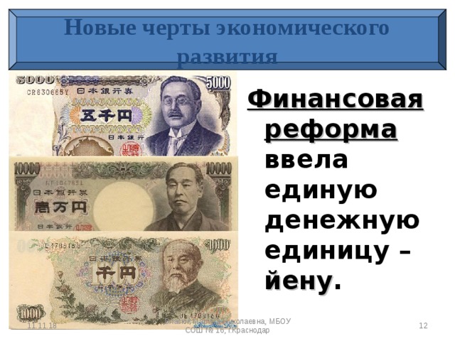 Введение единой денежной единицы московского рубля