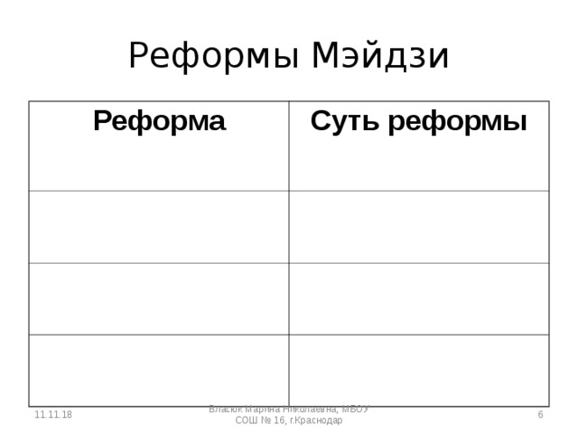 Составьте в тетради план ответа реформы мэйдзи 9 класс