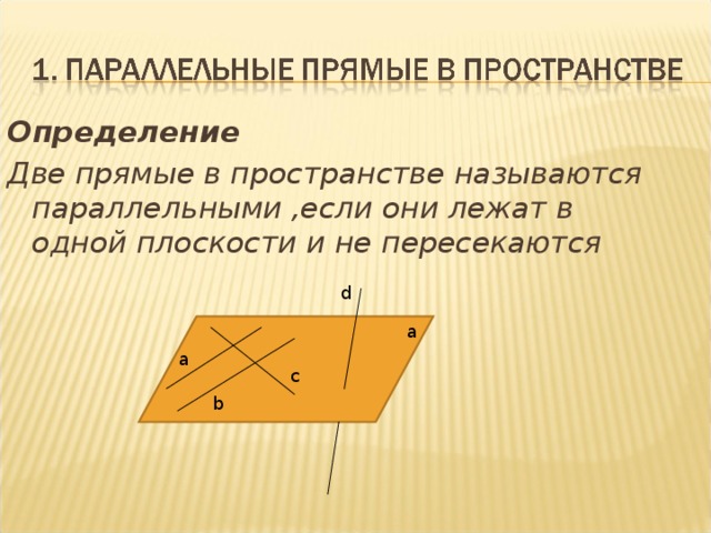 Определение Две прямые в пространстве называются параллельными ,если они лежат в одной плоскости и не пересекаются d a а c b 