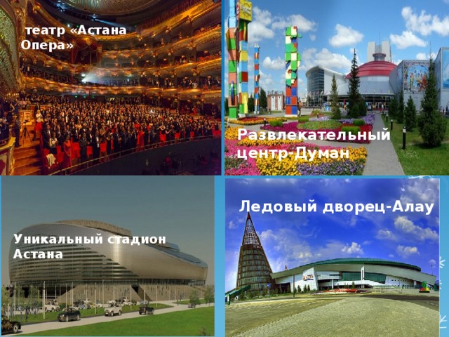  театр «Астана Опера» Развлекательный центр-Думан Ледовый дворец-Алау Уникальный стадион Астана 
