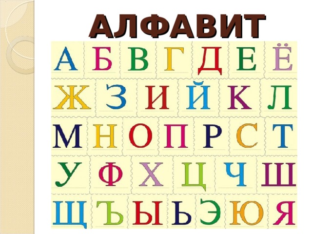 Презентация к уроку обучение грамоте по теме:
