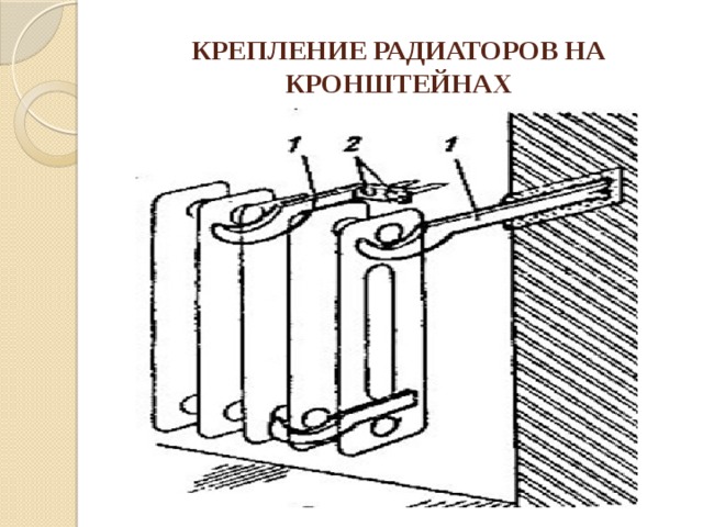 Презентация отопительные приборы