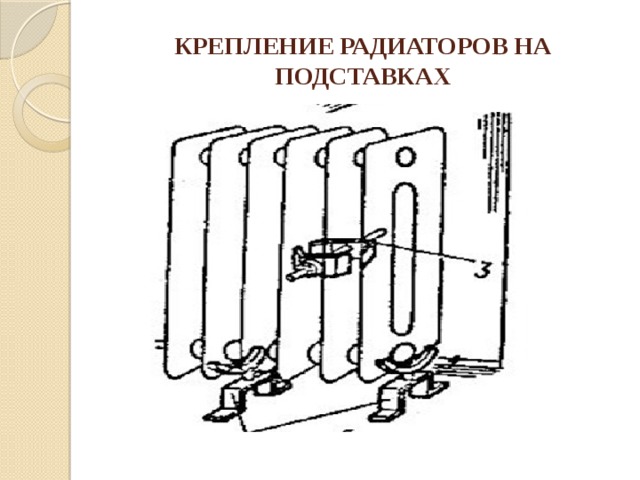 КРЕПЛЕНИЕ РАДИАТОРОВ НА ПОДСТАВКАХ 