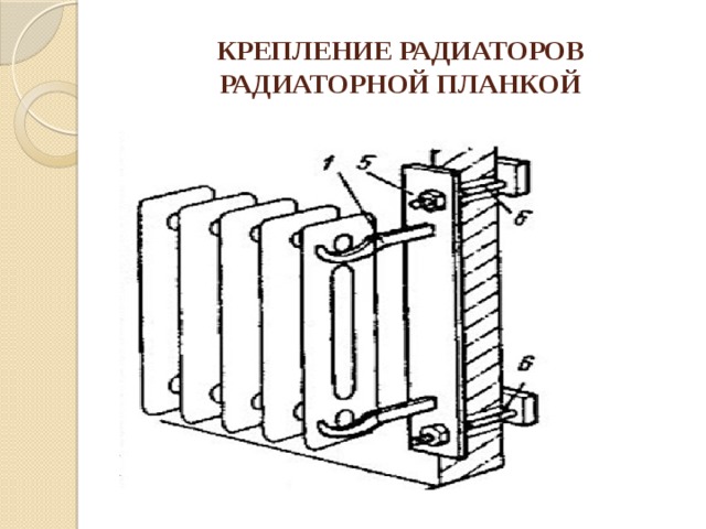 Презентация отопительные приборы