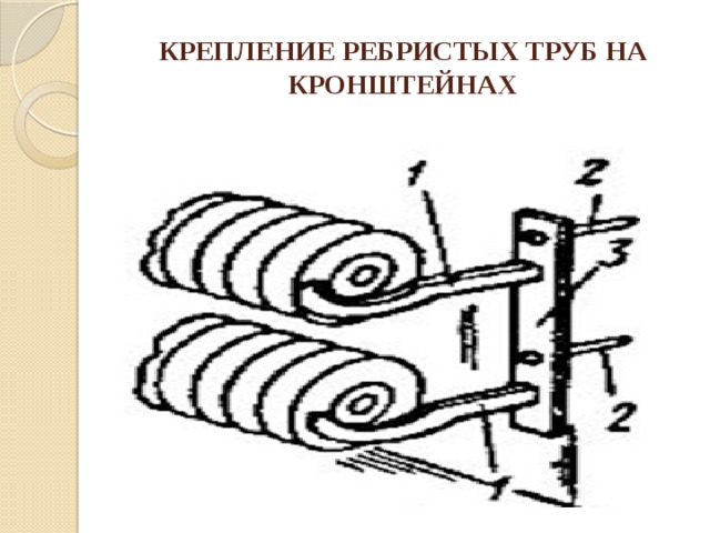 КРЕПЛЕНИЕ РЕБРИСТЫХ ТРУБ НА КРОНШТЕЙНАХ 