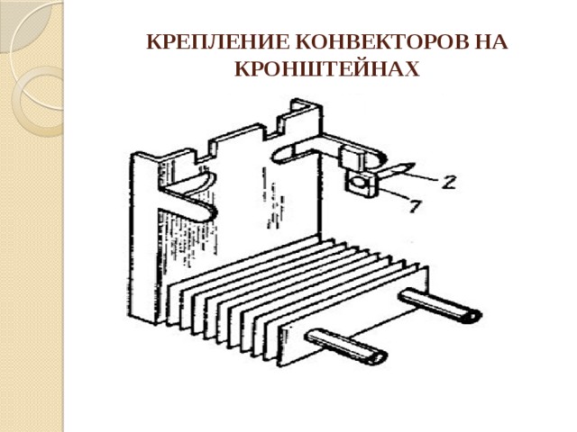 КРЕПЛЕНИЕ КОНВЕКТОРОВ НА КРОНШТЕЙНАХ 