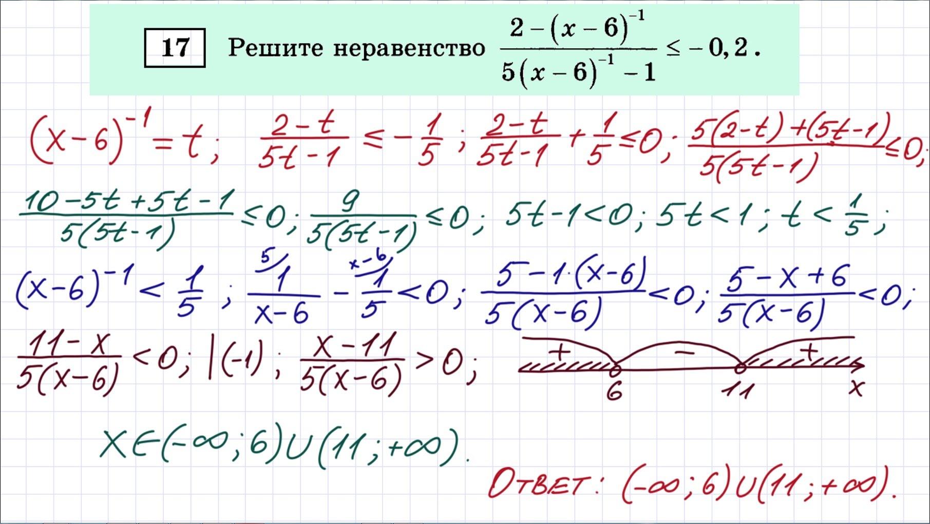 Математика профиль восток