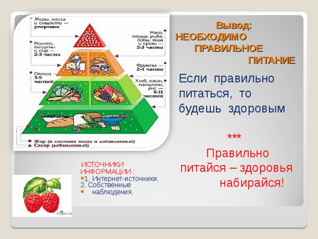 Правильно питайся здоровья набирайся картинка