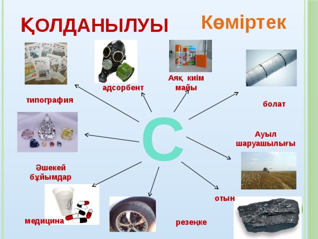 көміртек аллотропиялық түрөзгерісі