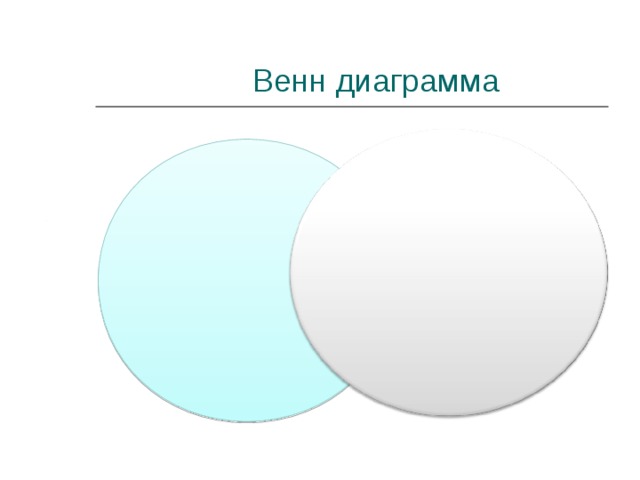 Диаграмма венна на уроках химии