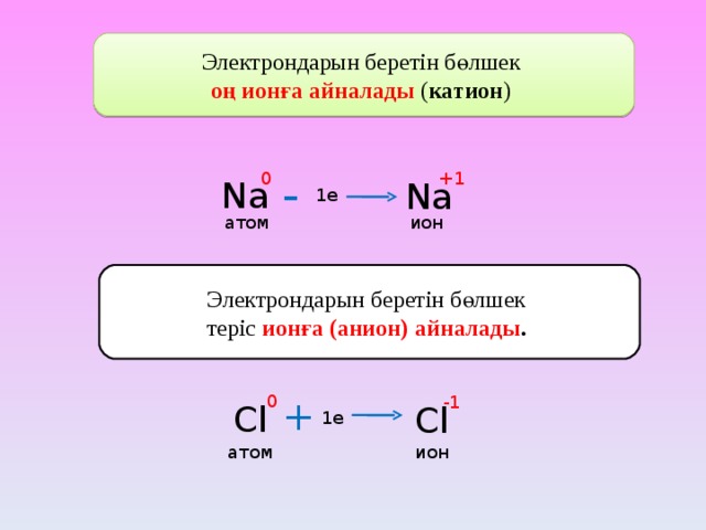 алмасу реакциясы формуласы