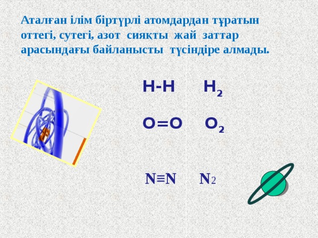 Аталған ілім біртүрлі атомдардан тұратын оттегі, сутегі, азот сияқты жай заттар арасындағы байланысты түсіндіре алмады. H-H  H 2 O=O  O 2 N≡N N 2 