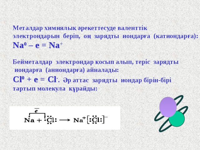   Металдар химиялық әрекеттесуде валенттік электрондарын беріп, оң зарядты иондарға (катиондарға): Na 0 – e = Na + Бейметалдар электрондар қосып алып, теріс зарядты  иондарға (аниондарға) айналады: Cl 0 + e = Cl - . Әр аттас зарядты  иондар бірін-бірі тартып молекула құрайды:  