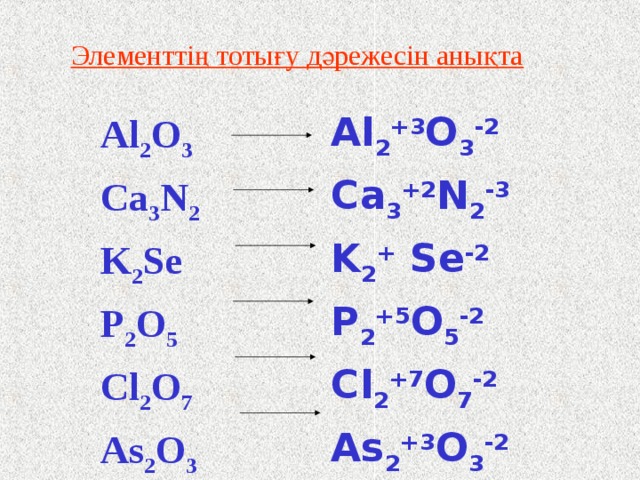 Күкірттің тотығу дәрежесі қандай? S +16 ))) 1 s 2 2s 2 2p 6 3s 2 3p 4 3d 0  2 8 6 _ 2 жұптасп.   е т.д. -2  H 2 S 3d 0 3 p 4 3s 2  _ 4 жұптасп. е т.д. +4  SO 2 S * 3d 1 3 p 4 3s 2 _  6 жұптасп.  е т.д. +6  SO 3 S ** 3d 2 3p 3 3s 2 