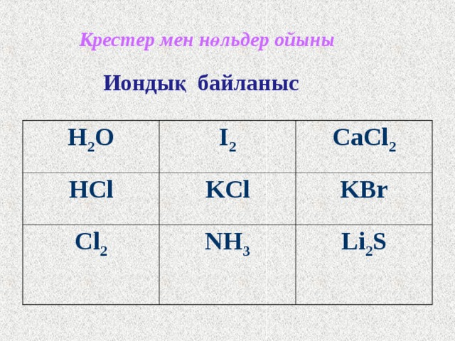 Заттардың формуласы мен химиялық байланыстың арасындағы сәйкестікті көрсетіңдер.  Заттардың формуласы Химиялық байл. типі А) I2  1) КПБ Б) ZnSO4  2) КПСБ В) К 2S  3) ИБ, КПБ Г) Н2О 4) СБ  5) ИБ  6) КПСБ, КПБ 
