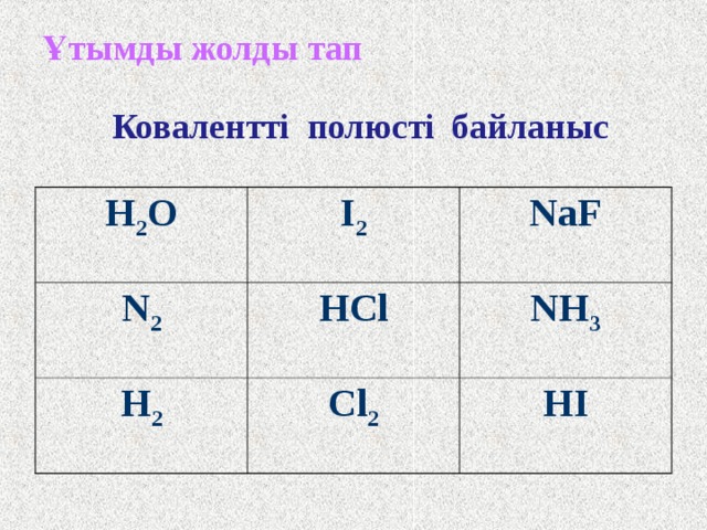 Крестер мен нөльдер ойыны  Иондық байланыс H 2 O I 2 HCl CaCl 2 KCl Cl 2 NH 3  KBr Li 2 S 